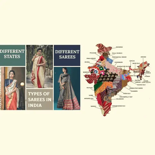 Sarees across India